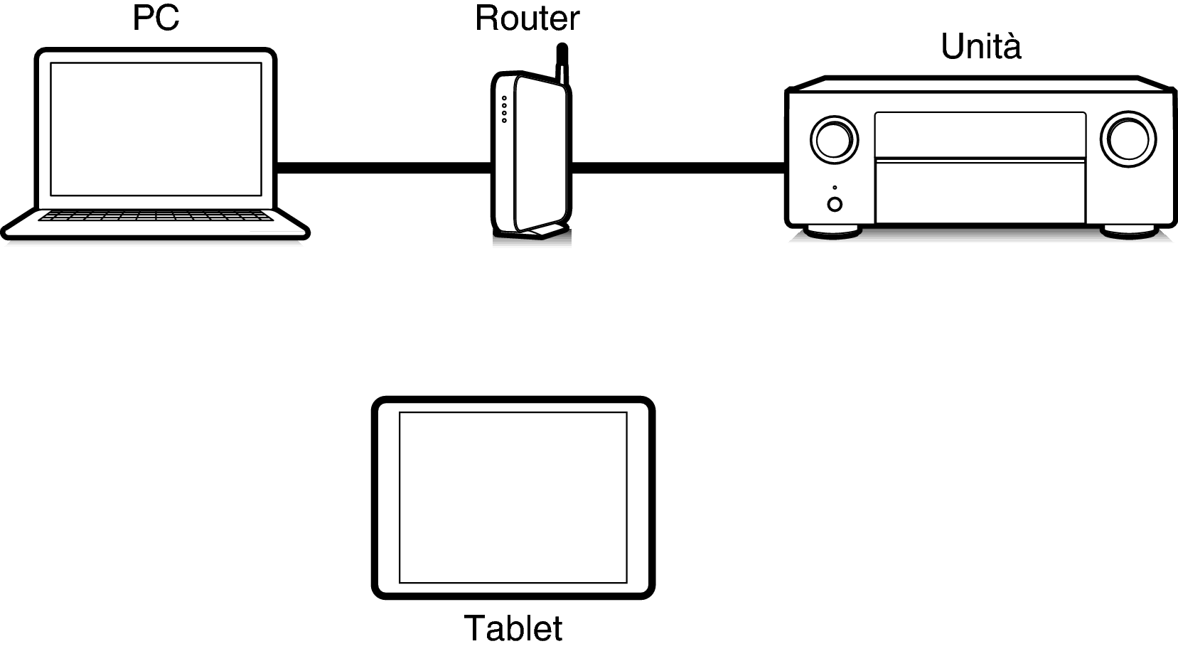 Pict Web X45